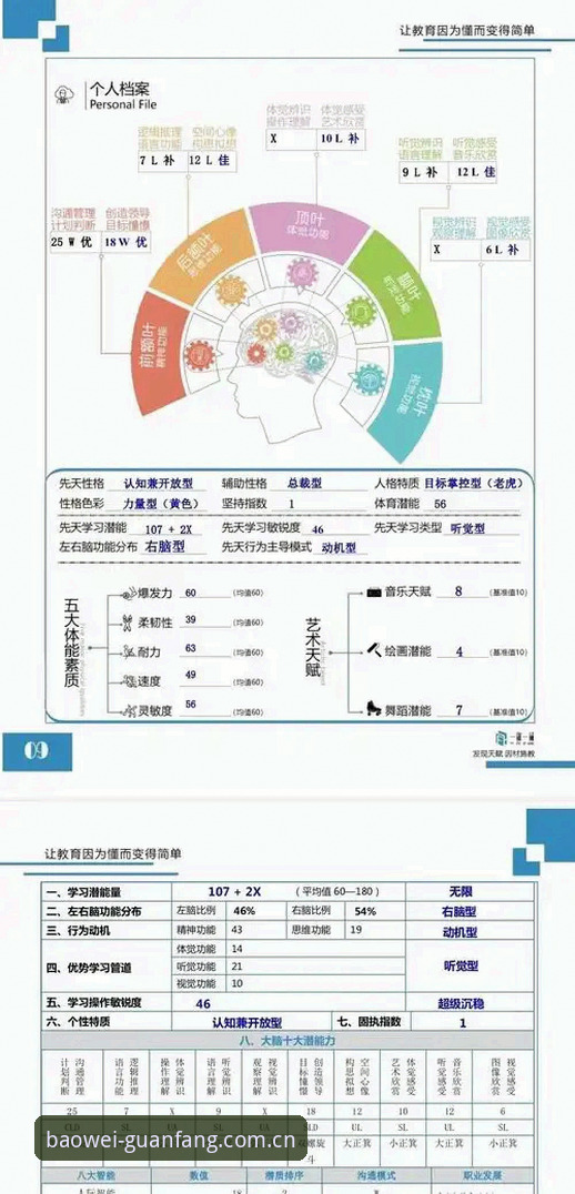 如何全面评估宝威体育评测？从功能、体验到数据安全的多维度分析