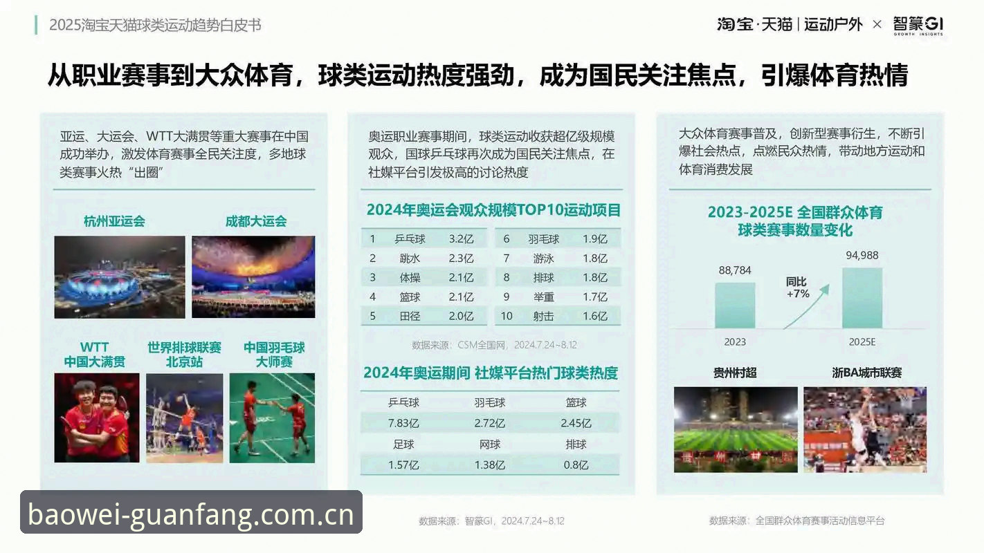 宝威体育iOS版 宝威体育iOS版功能深度解析:移动端体育服务的行业新趋势