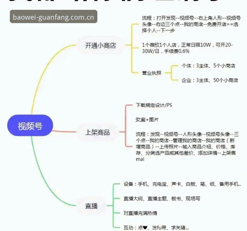 宝威体育安装全流程详解：手机端快速上手指南